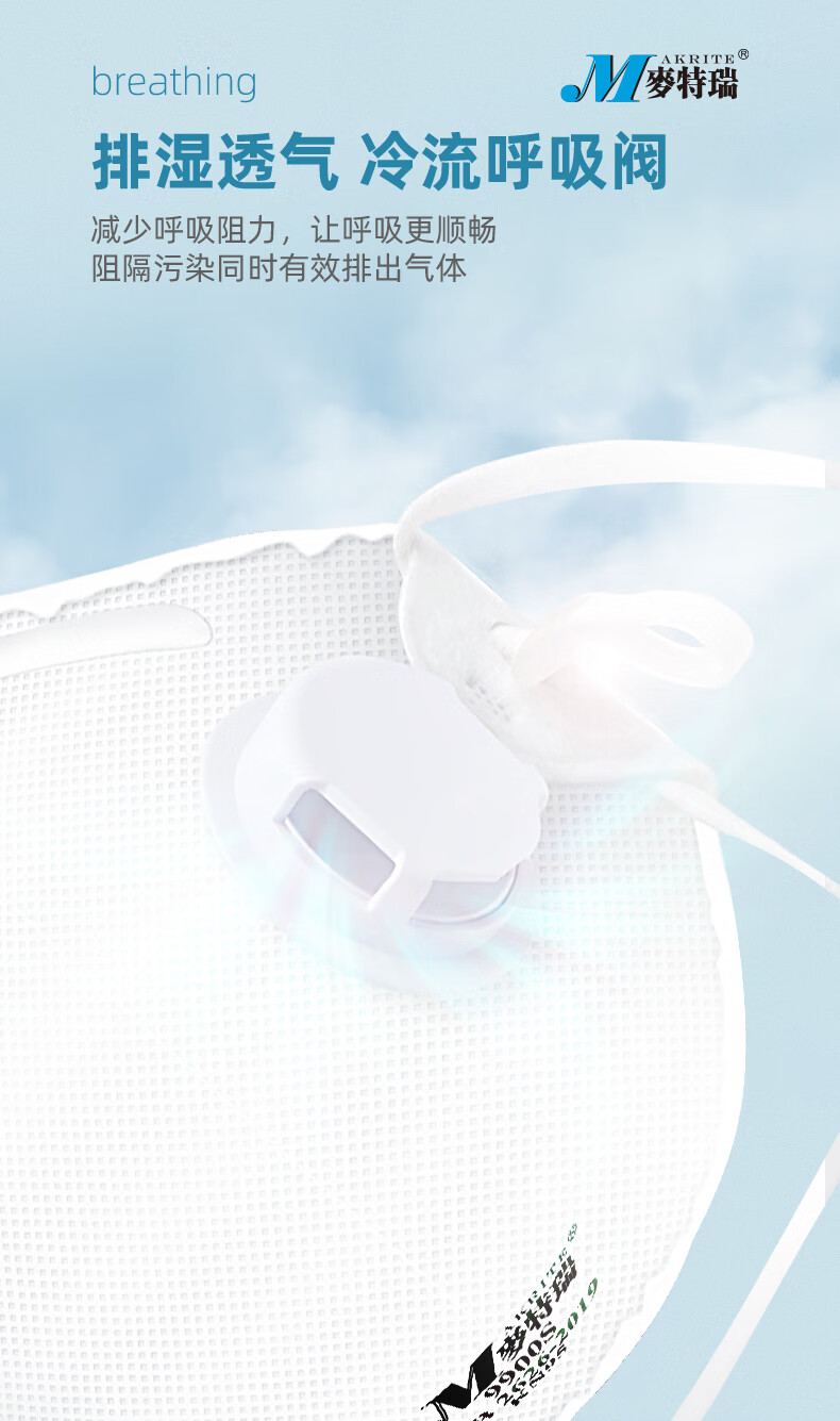 麥特瑞9900 KN95折疊耳掛頭戴式雙用防塵口罩圖片13