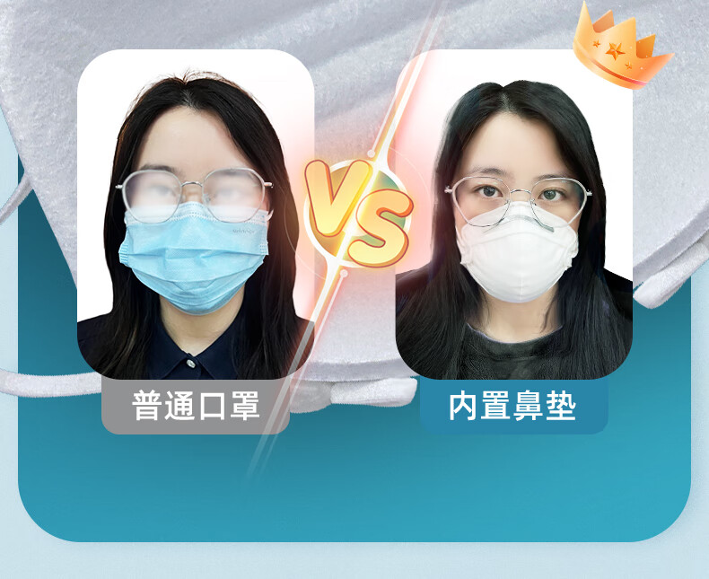 麥特瑞9900V KN95折疊帶閥耳掛頭戴式雙用防塵口罩圖片15