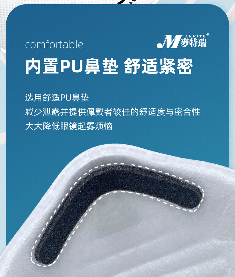 麥特瑞9900OV KN95耳掛頭戴式雙用防塵口罩圖片14