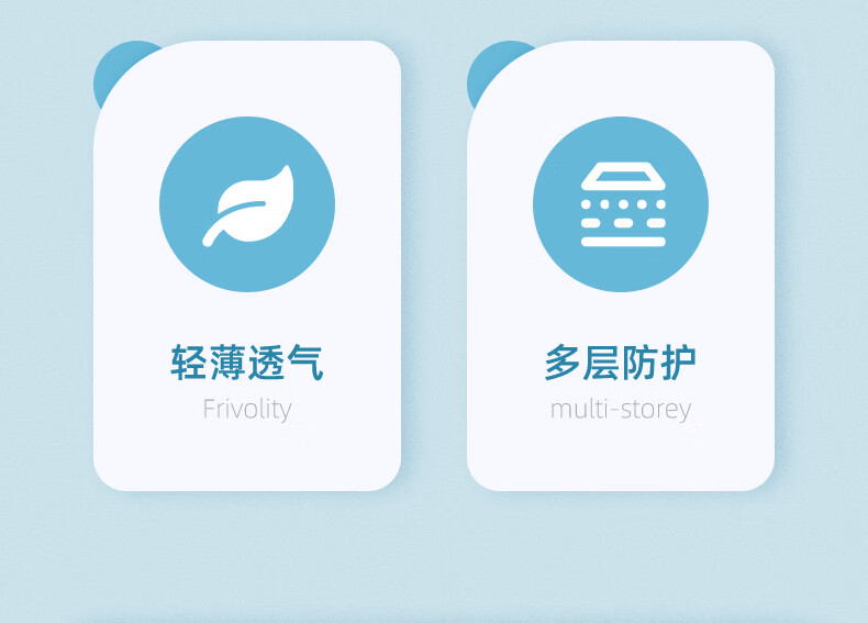 麥特瑞9900VOV KN95活性炭帶閥耳掛頭戴式雙用防塵口罩圖片4