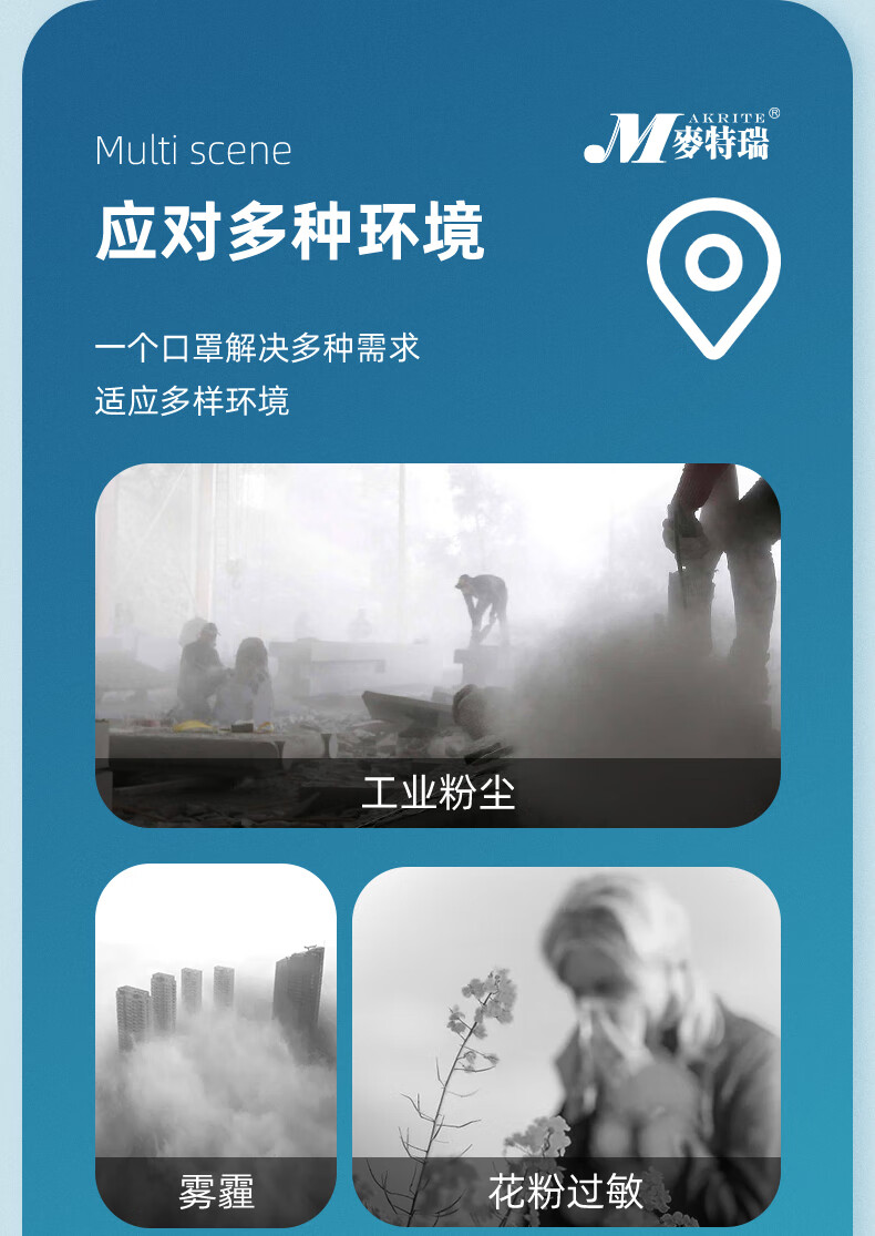 麥特瑞9900VOV KN95活性炭帶閥耳掛頭戴式雙用防塵口罩圖片5