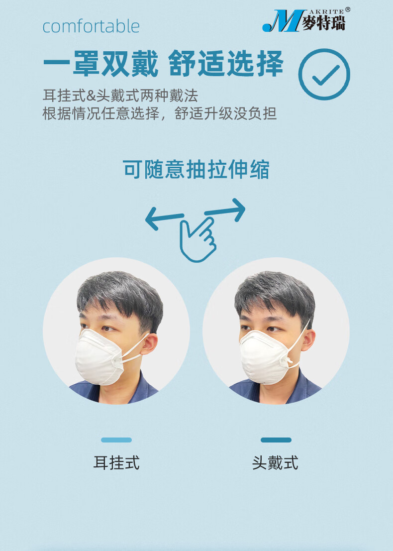 麥特瑞9900VOV KN95活性炭帶閥耳掛頭戴式雙用防塵口罩圖片7