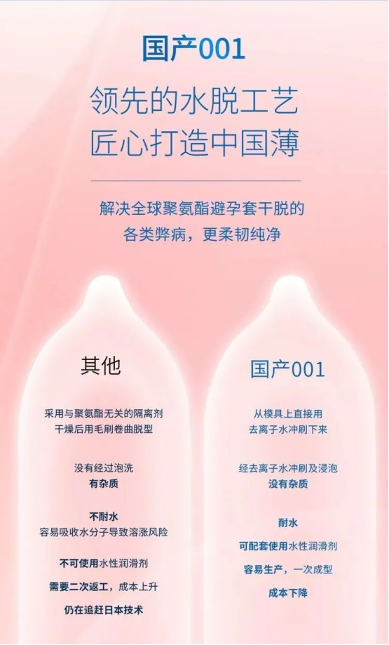 恒保防護聚氨酯釜化項目正式投產圖片