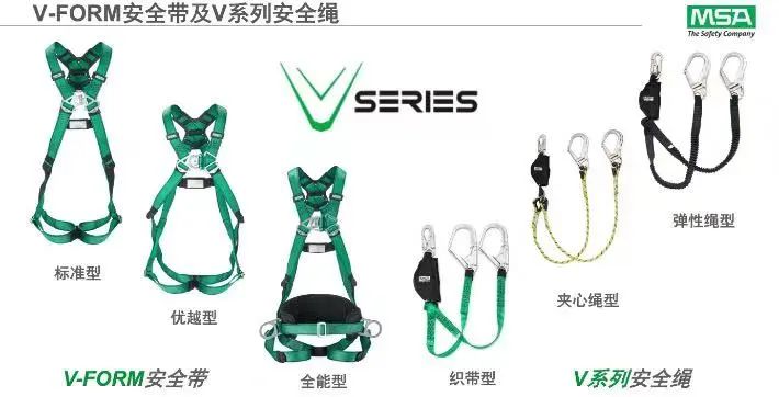 梅思安MSA助力建筑安全行業(yè)制定新標準4