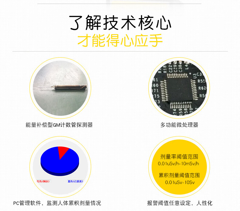 SMACH RG1000個(gè)人劑量報(bào)警儀圖片2