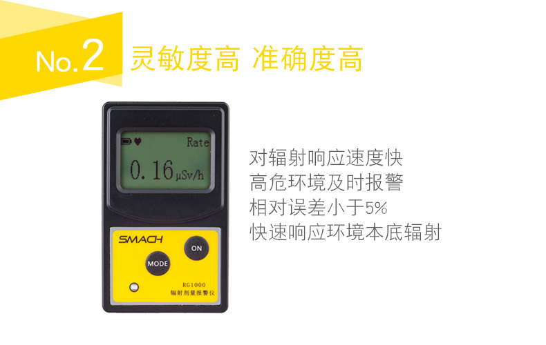 SMACH RG1000個(gè)人劑量報(bào)警儀圖片13