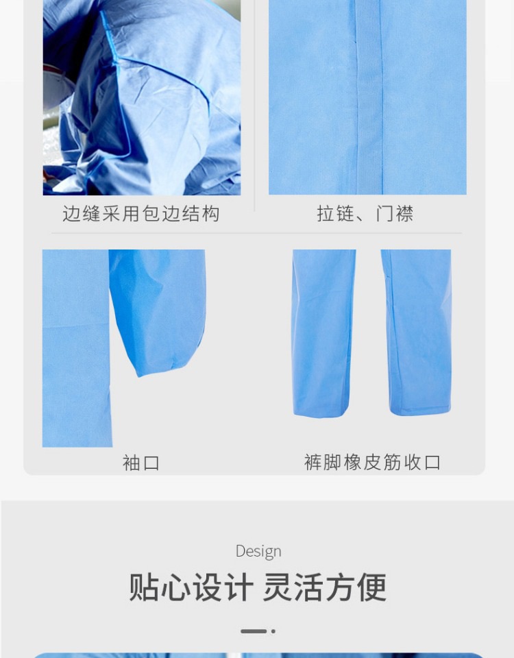 雷克蘭ESB428藍(lán)色帶帽連體防護(hù)服圖片4