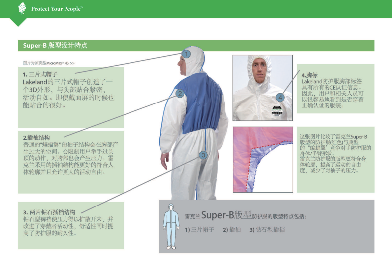 雷克蘭ESB428藍(lán)色帶帽連體防護(hù)服圖片9