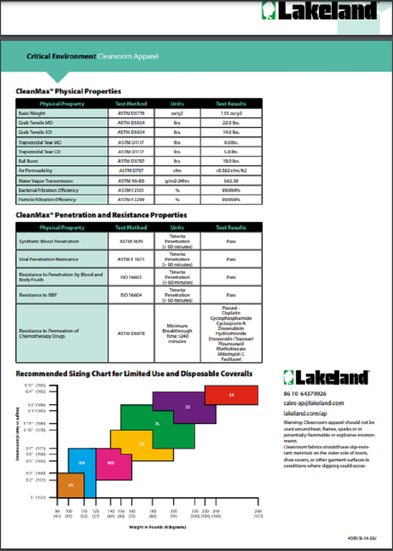 雷克蘭CTL903CSP潔凈鞋套圖片2