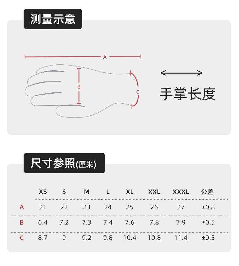 PIP PMX-33-G125經(jīng)濟(jì)款灰色PU涂層勞保手套圖片7