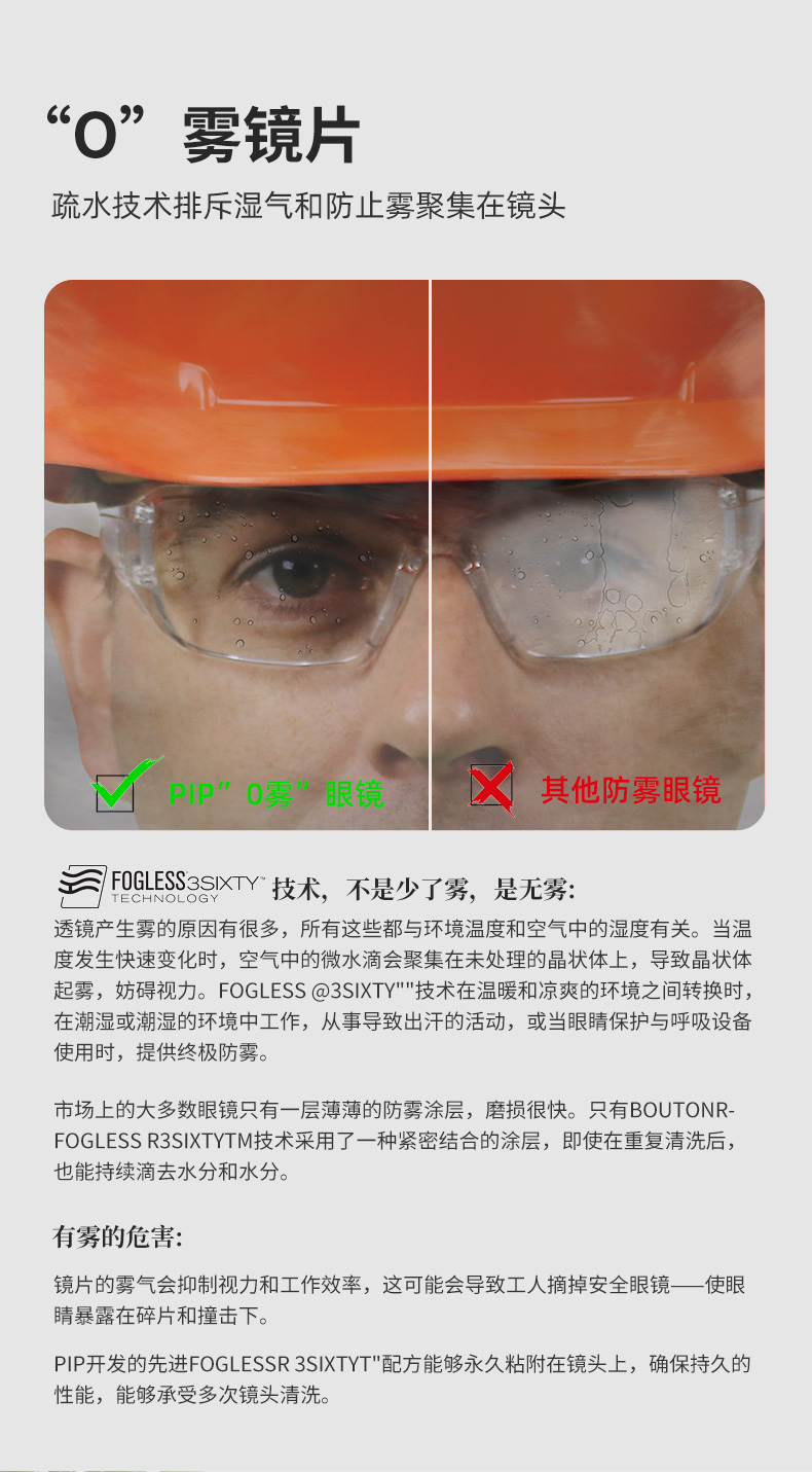 PIP 250-82-0520透明防霧防液體噴濺防護(hù)眼鏡圖片2