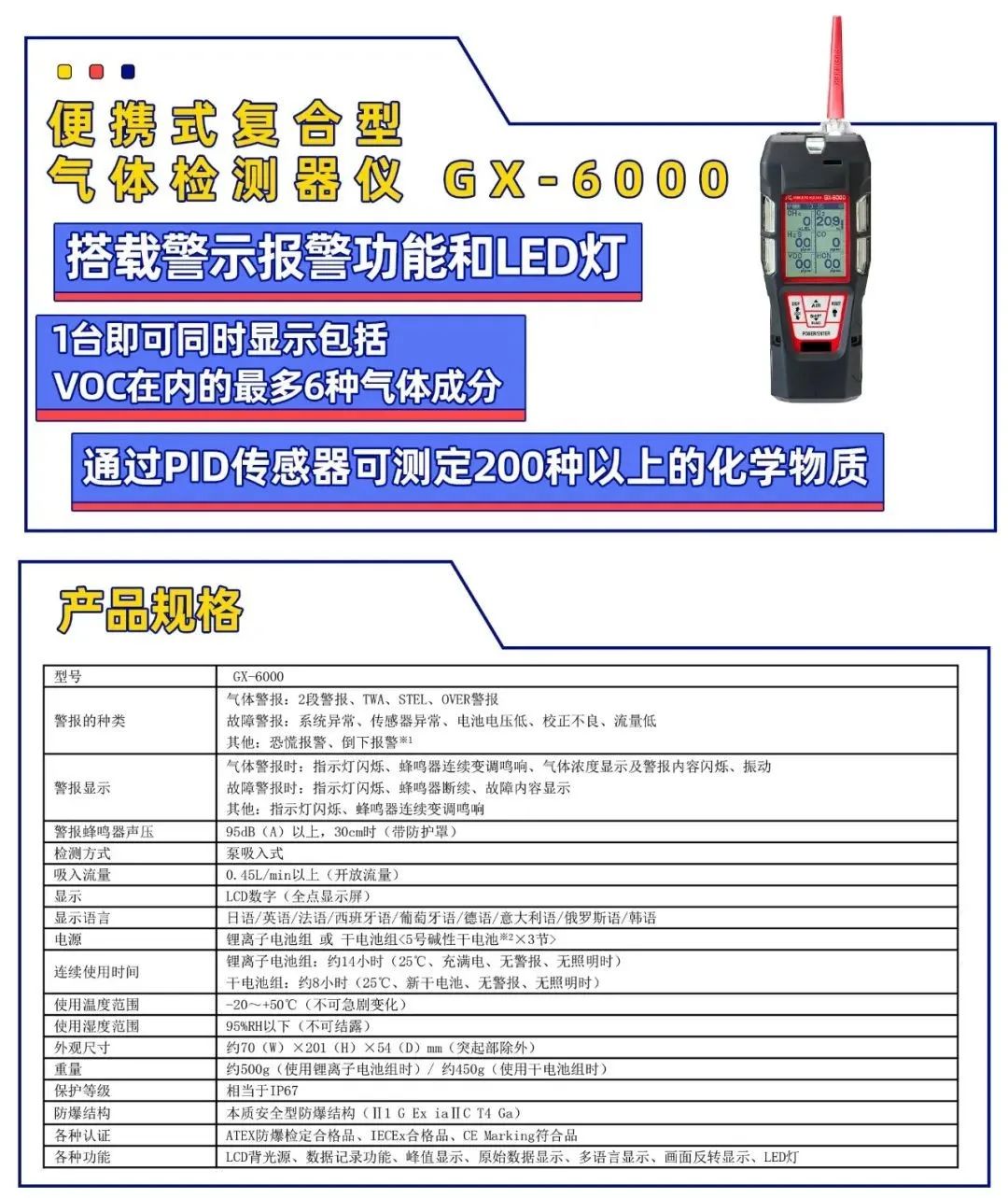 理研計器RKKC氣體檢測儀在消防領(lǐng)域的使用6
