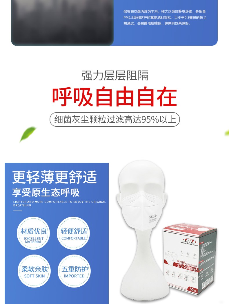 PIP 270-200KN95A折疊耳帶式KN95防塵口罩圖片5