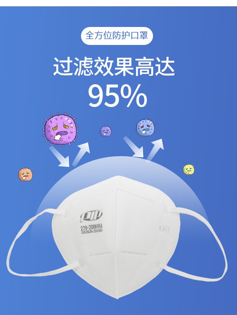 PIP 270-200KN95A折疊耳帶式KN95防塵口罩圖片7
