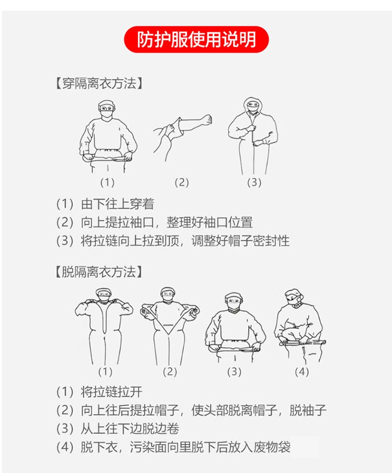PIP I602白色帶帽連體一次性防護(hù)服圖片8