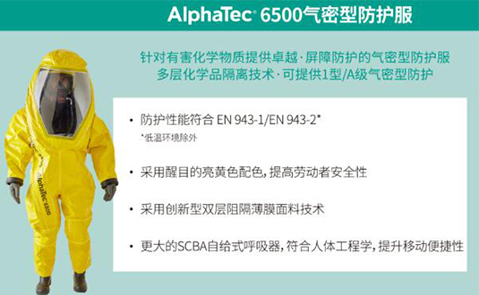 展會邀請-安思爾助力核能潮流，深圳矚目，展現防護核能產業創新力量圖片2