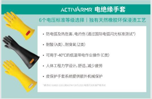 展會邀請-安思爾助力核能潮流，深圳矚目，展現防護核能產業創新力量圖片4