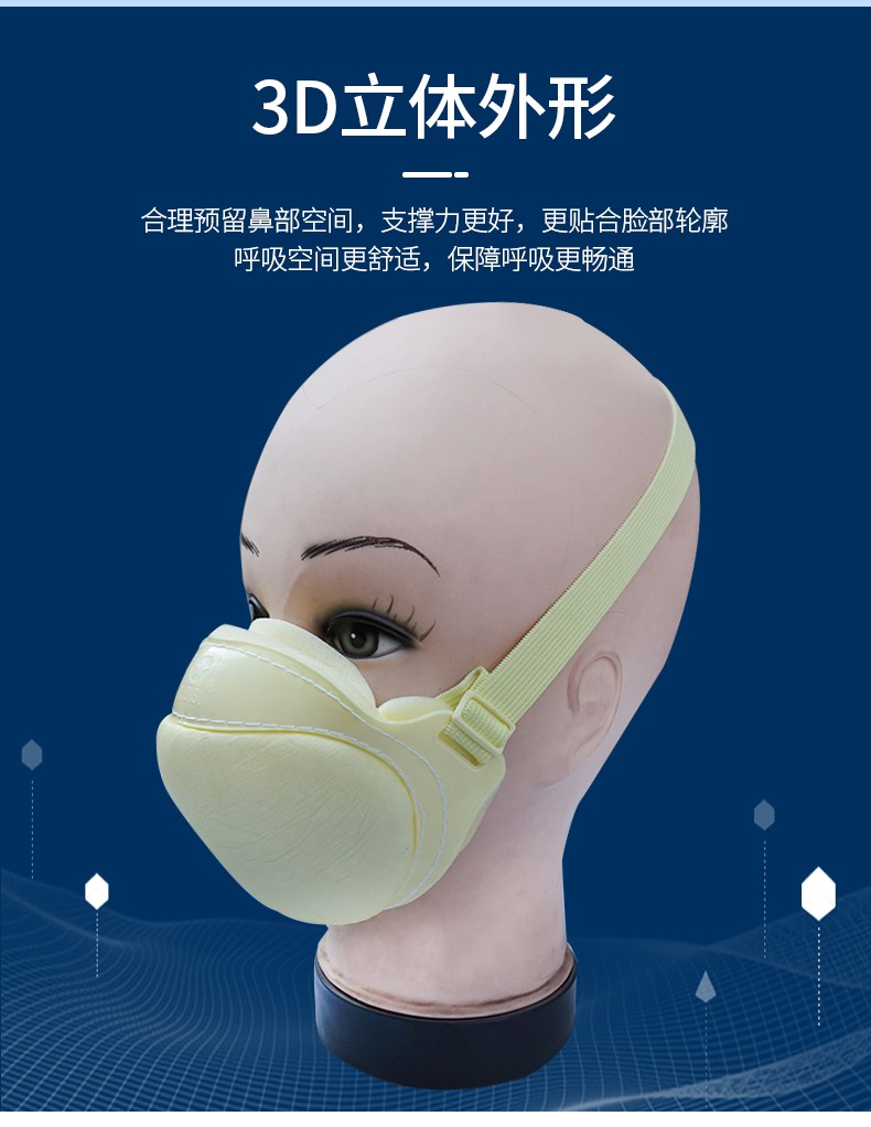 藍星FF-BG頭戴式KN90防塵口罩4