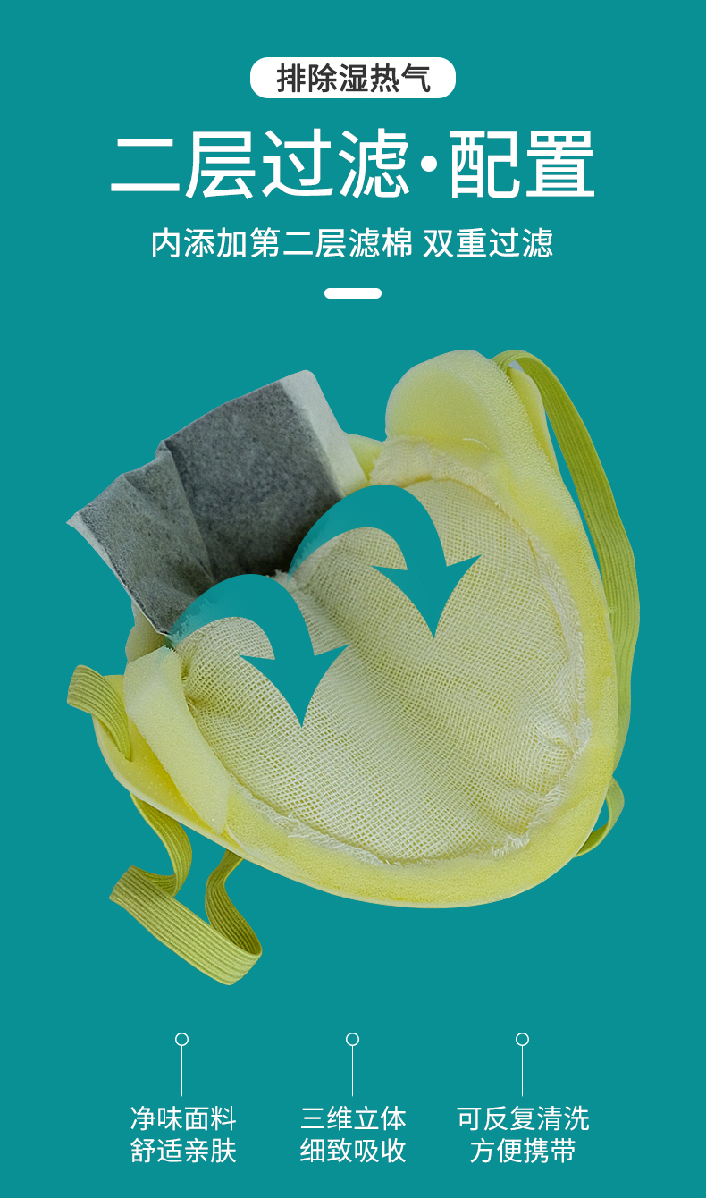 藍星BS-80頭戴式KN90防塵口罩4