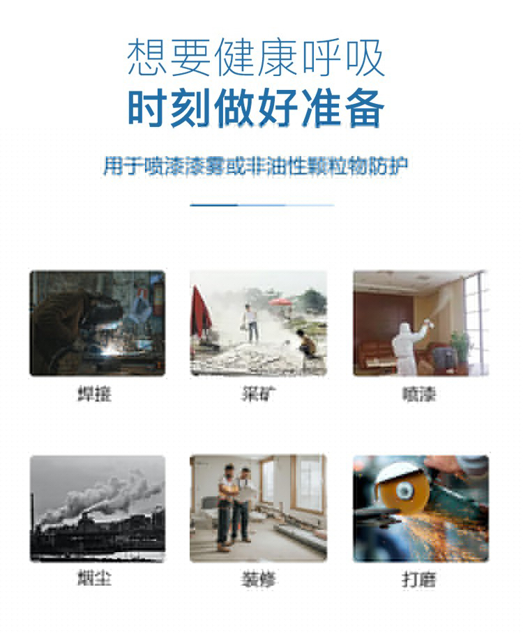 呼享8N95+ KN95顆粒物濾棉3