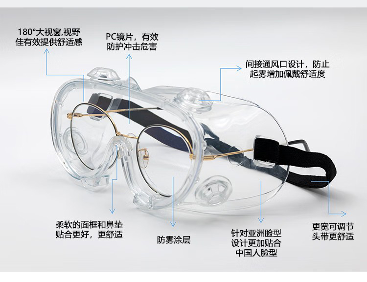 呼享HU118AF防沖擊防霧護(hù)目鏡3