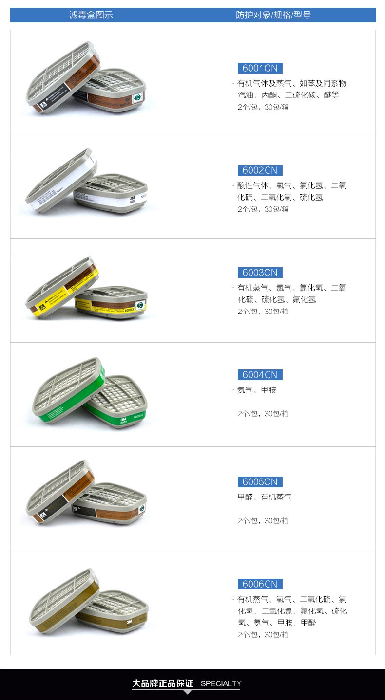 3M6003CN防有機及酸性氣體濾毒盒圖片2