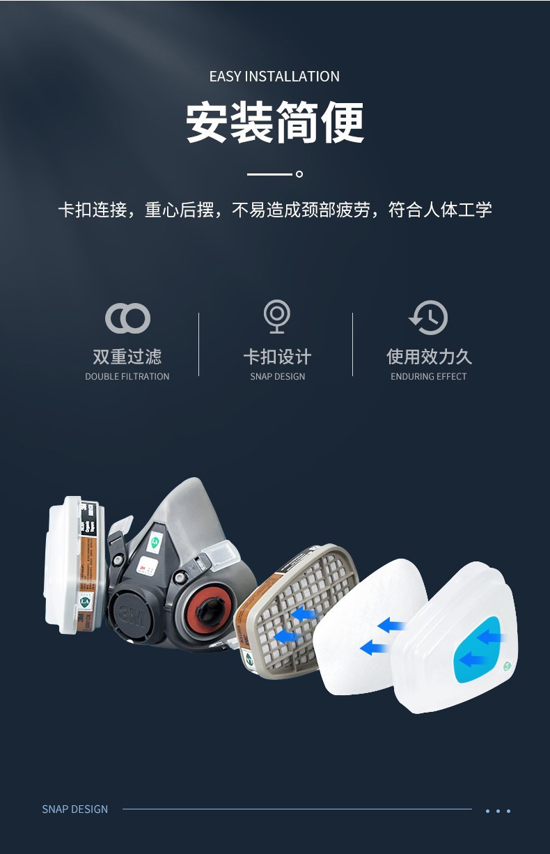 3M6006CN防綜合性有毒氣體濾毒盒圖片3