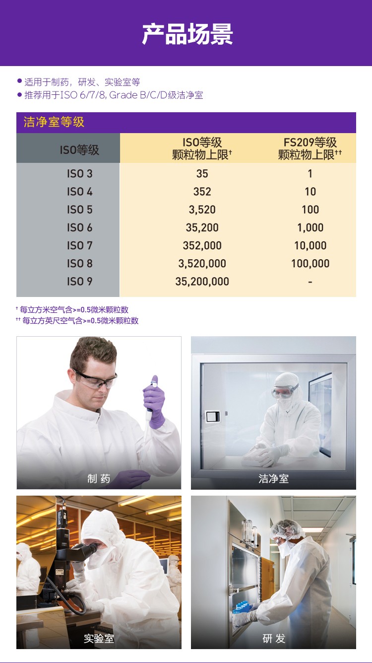 金佰利47681 Kimtech金特A6透氣白色連體潔凈服S圖片6