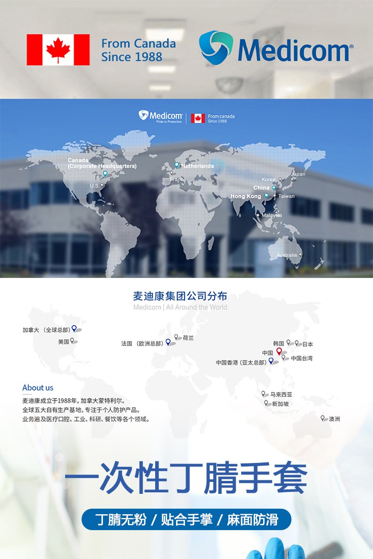 麥迪康1137D食品專用無粉一次性丁腈手套L圖片1