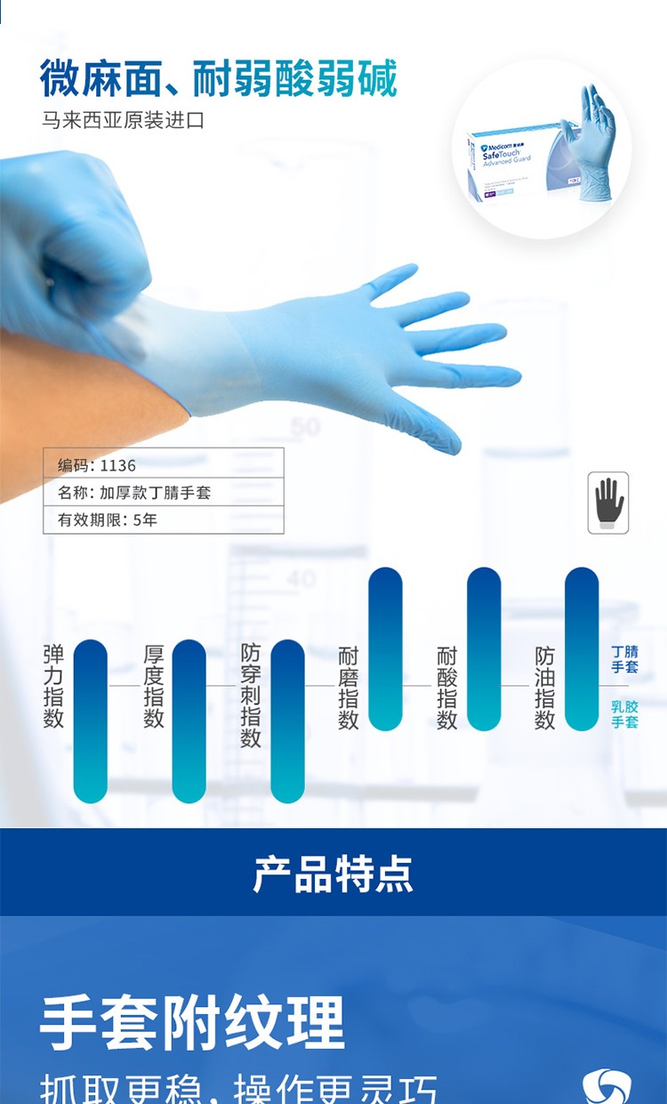 麥迪康1136C藍(lán)色無粉加強(qiáng)型一次性丁腈手套M圖片2