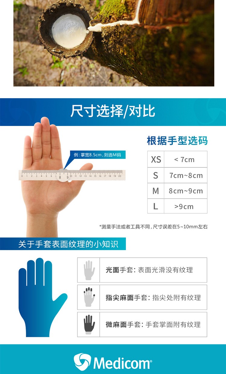 麥迪康1136C藍(lán)色無粉加強(qiáng)型一次性丁腈手套M圖片6