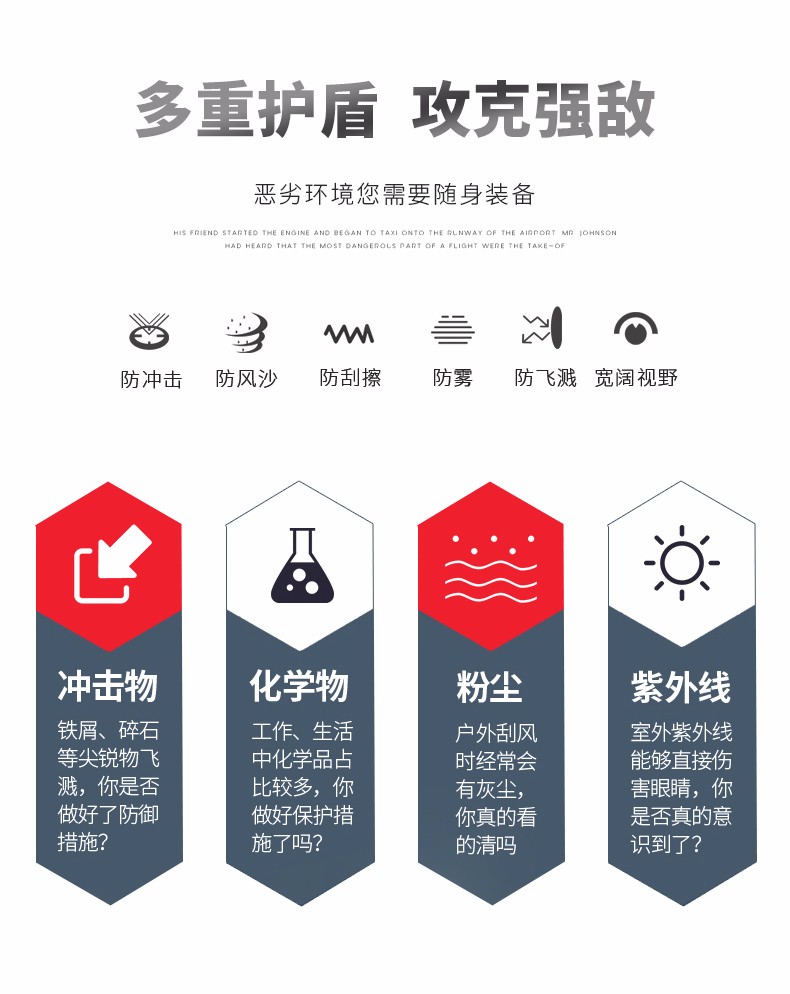 3M10196防霧防沖擊防護眼鏡圖片1