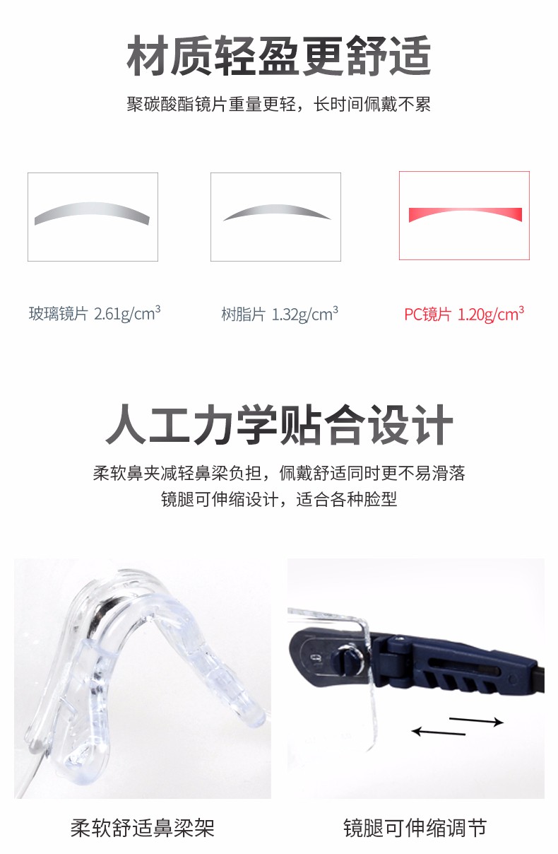 3M10196防霧防沖擊防護眼鏡圖片6