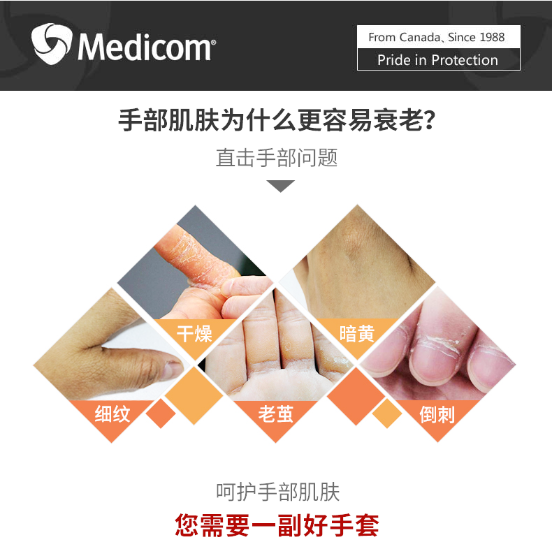 麥迪康1150C耐酸堿防滑加厚乳膠手套中號圖片2