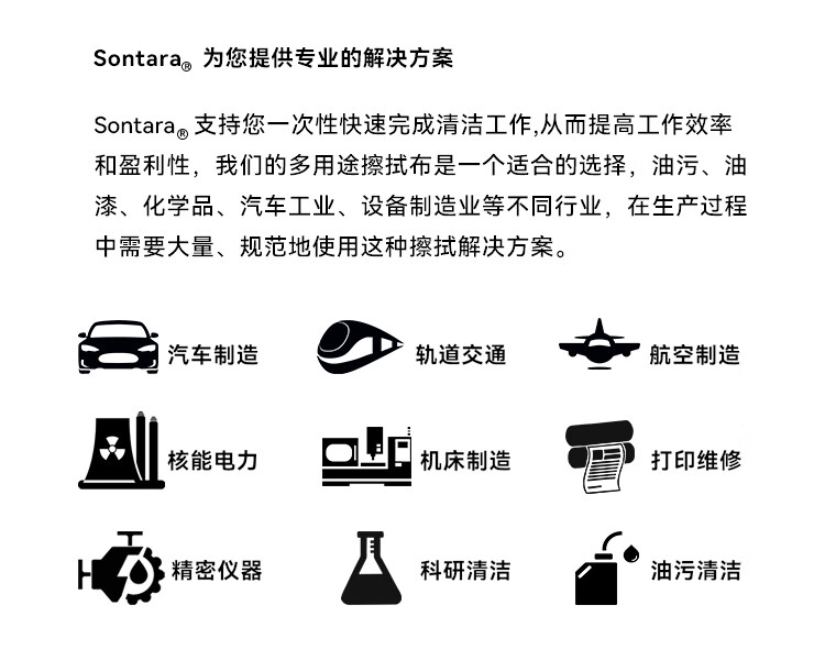 杜邦Sontara勝特龍MicroPure AP MPAP潔凈室無塵工業擦拭紙9