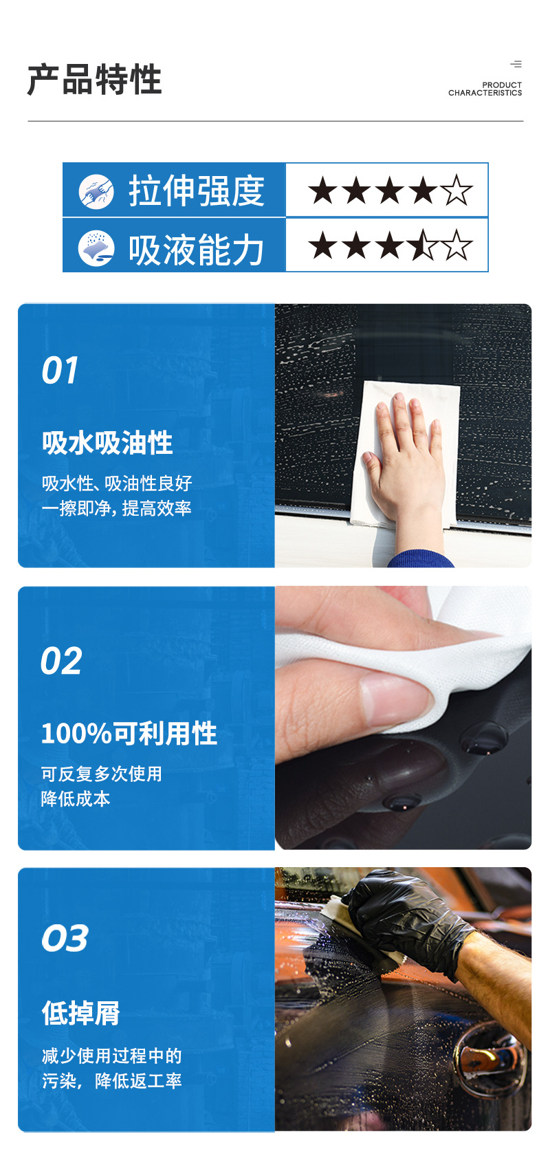 捷易明FA130無(wú)塵擦拭紙Dupont杜邦多用途工業(yè)擦拭布5