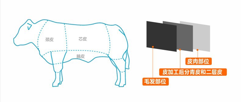 友盟AP-1102防火隔熱牛青皮電焊手套圖片9