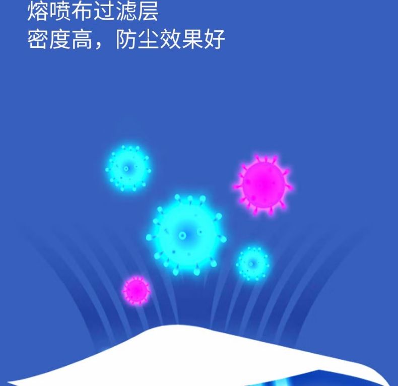 漢盾HD1096白色一次性使用防護(hù)口罩4