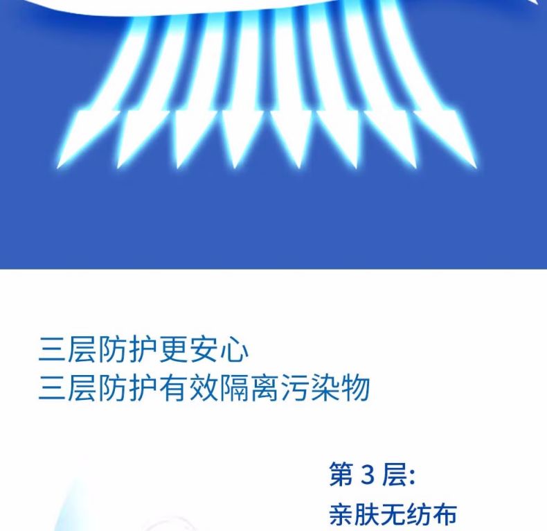 漢盾HD1096白色一次性使用防護(hù)口罩5