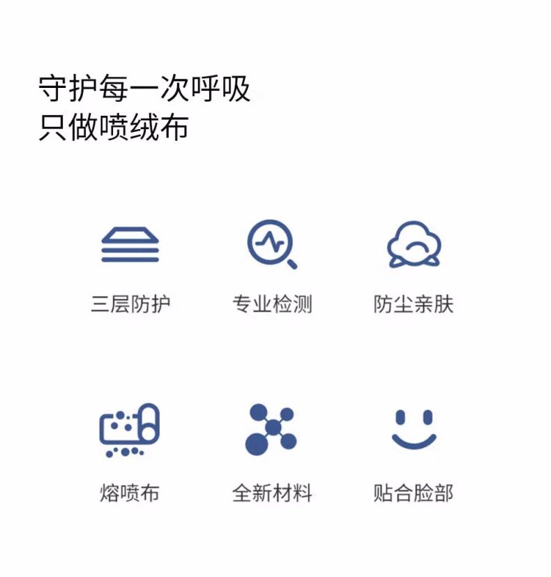 漢盾非無(wú)菌型一次性使用醫(yī)用口罩3