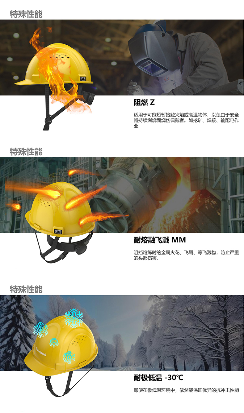 Honeywell霍尼韋爾H99PRN102SCN H99pro加強(qiáng)ABS款不帶通風(fēng)孔標(biāo)準(zhǔn)款黃色安全帽3