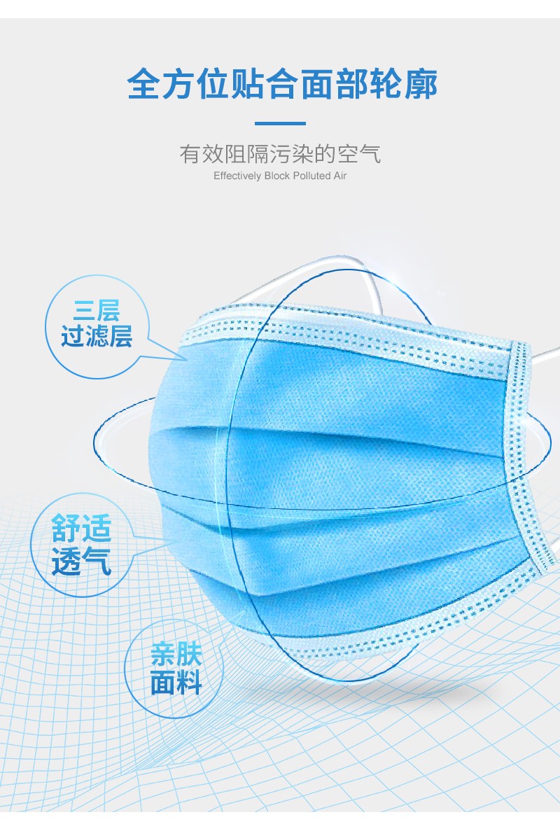 塞莫詩FMBL06一次性口罩圖片3