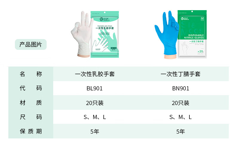 塞莫詩BL901一次性乳膠手套圖片4