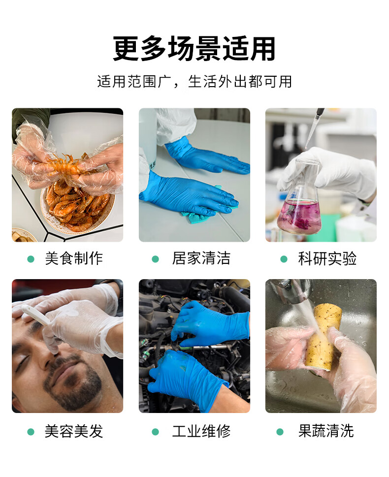 塞莫詩BL901一次性乳膠手套圖片13