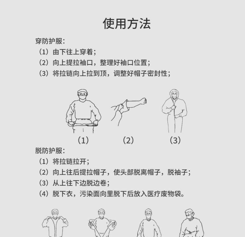 漢盾HD-BP616-1帶帽連體式膠條防護(hù)服11