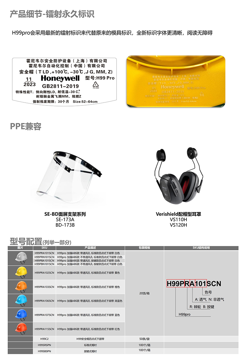 Honeywell霍尼韋爾H99PRA115SCN H99pro加強ABS款帶通風孔標準款紅色安全帽5