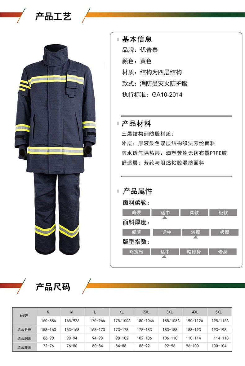 優(yōu)普泰國標(biāo)17式消防員滅火指揮服01