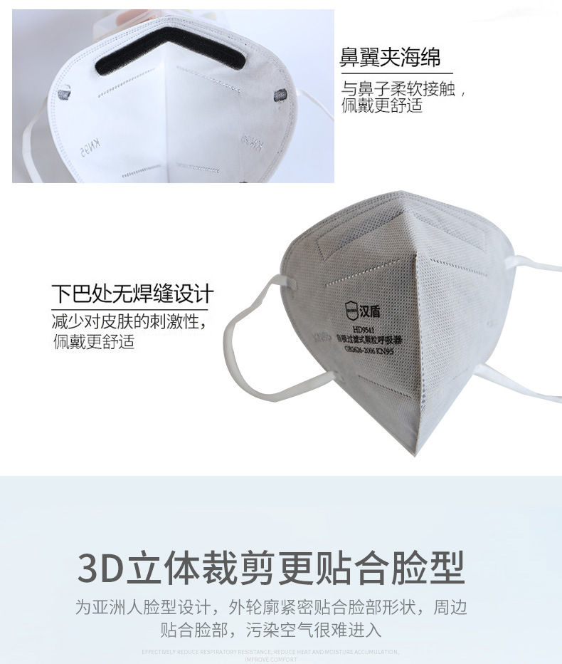 漢盾HD9542 KN95頭戴式折疊活性炭防塵口罩6