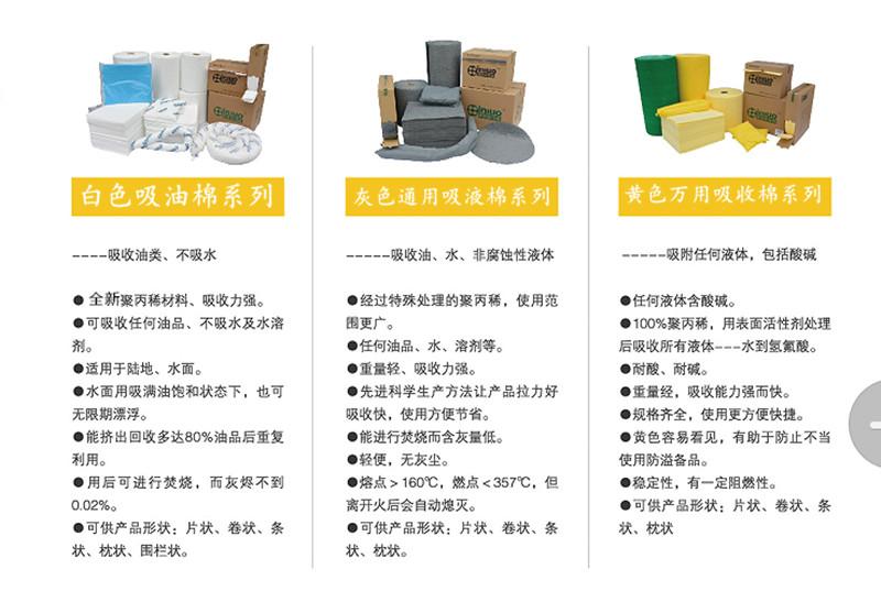 新絡PS91201輕量級吸液片3