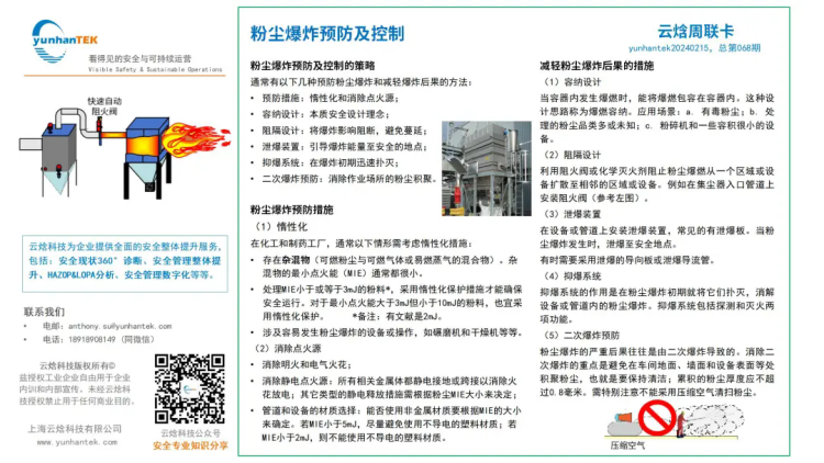 粉塵爆炸的基本特征、預(yù)防及控制4